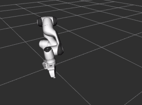 Animation of the Movement
