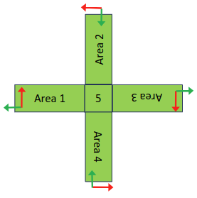 PushBlock Reference Frames